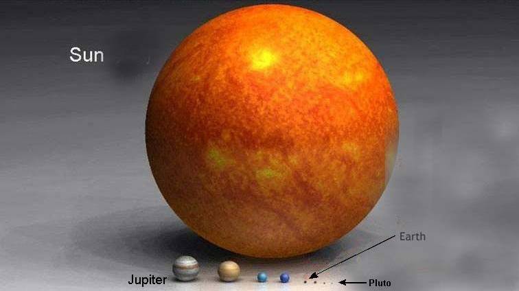 red giant compared to the pictures of the earth